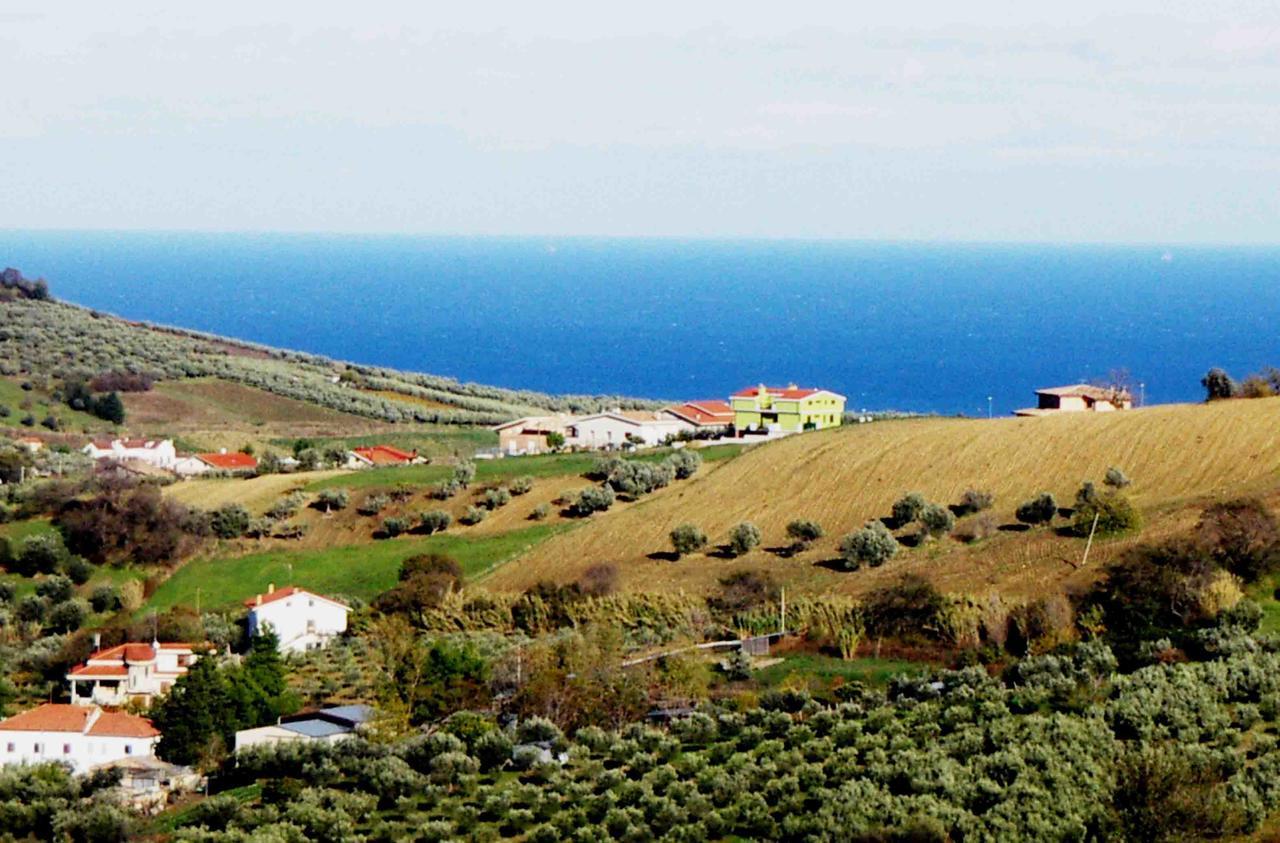 Villa Istonia Cupello Dış mekan fotoğraf